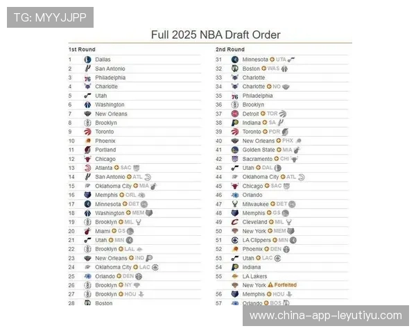 NBA选秀潜力球员深度报告：谁更值得押注？