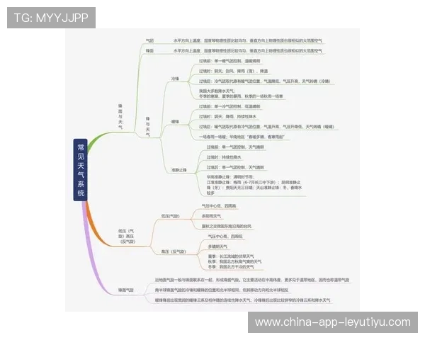 火箭年轻线的跑位提升，进攻构建更加灵活